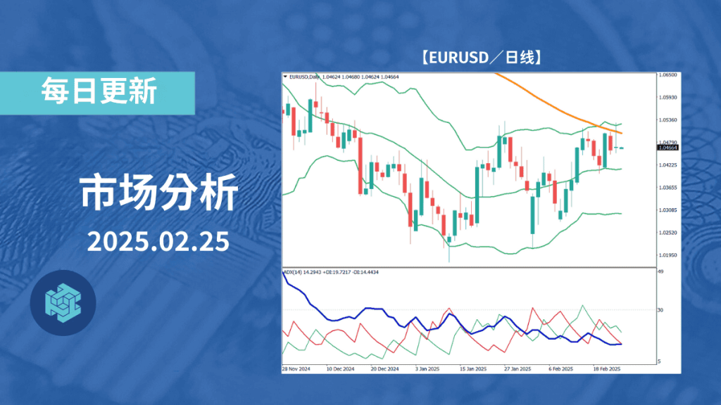 德国大选结果让市场感到安心,欧元/美元呈现反弹走势。