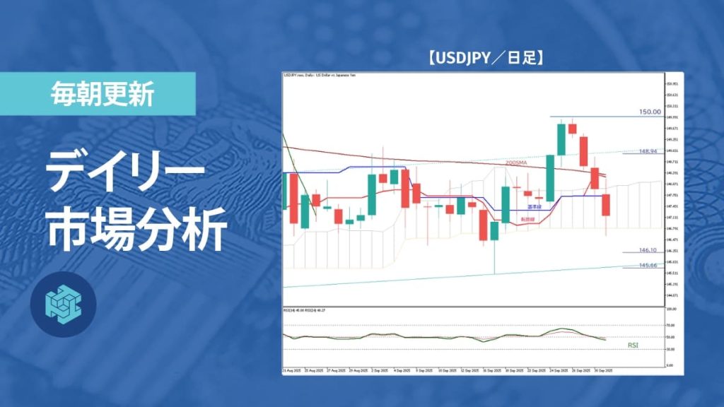 ドル円は一目雲内に位置、米政府閉鎖とADP弱含みが重し
