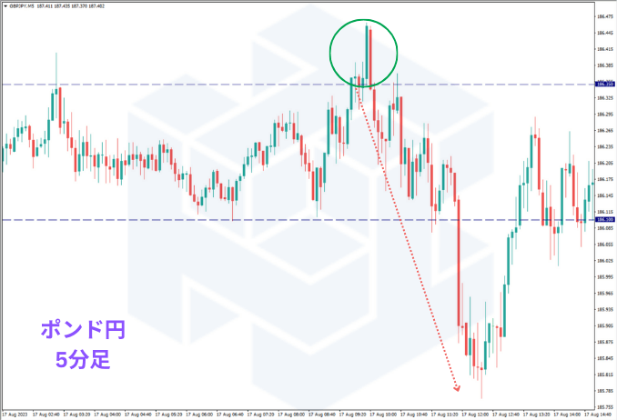 __wf_reserved_inherit