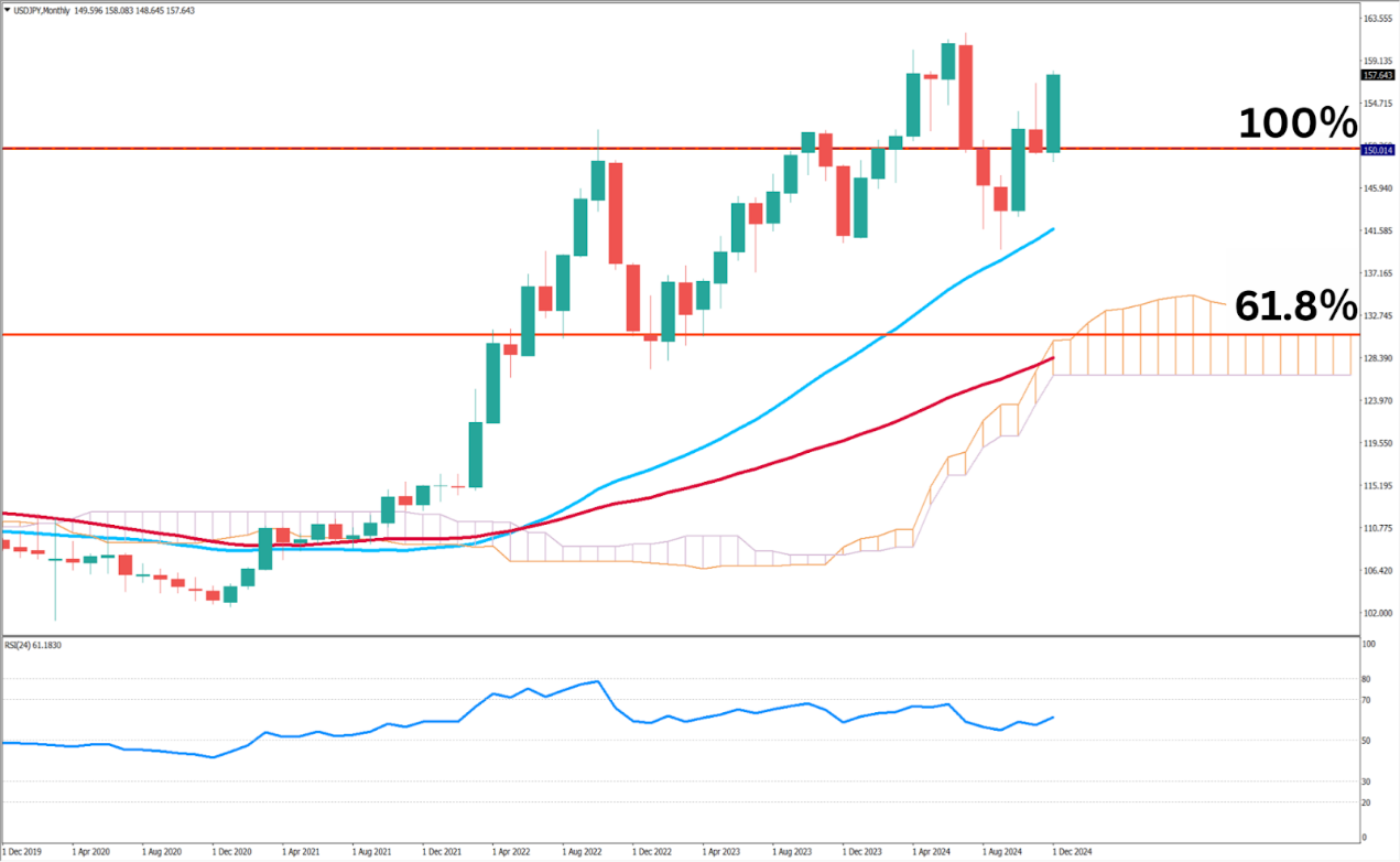 一張含有 文字, 繪圖, 行, 螢幕擷取畫面 的圖片自動產生的描述