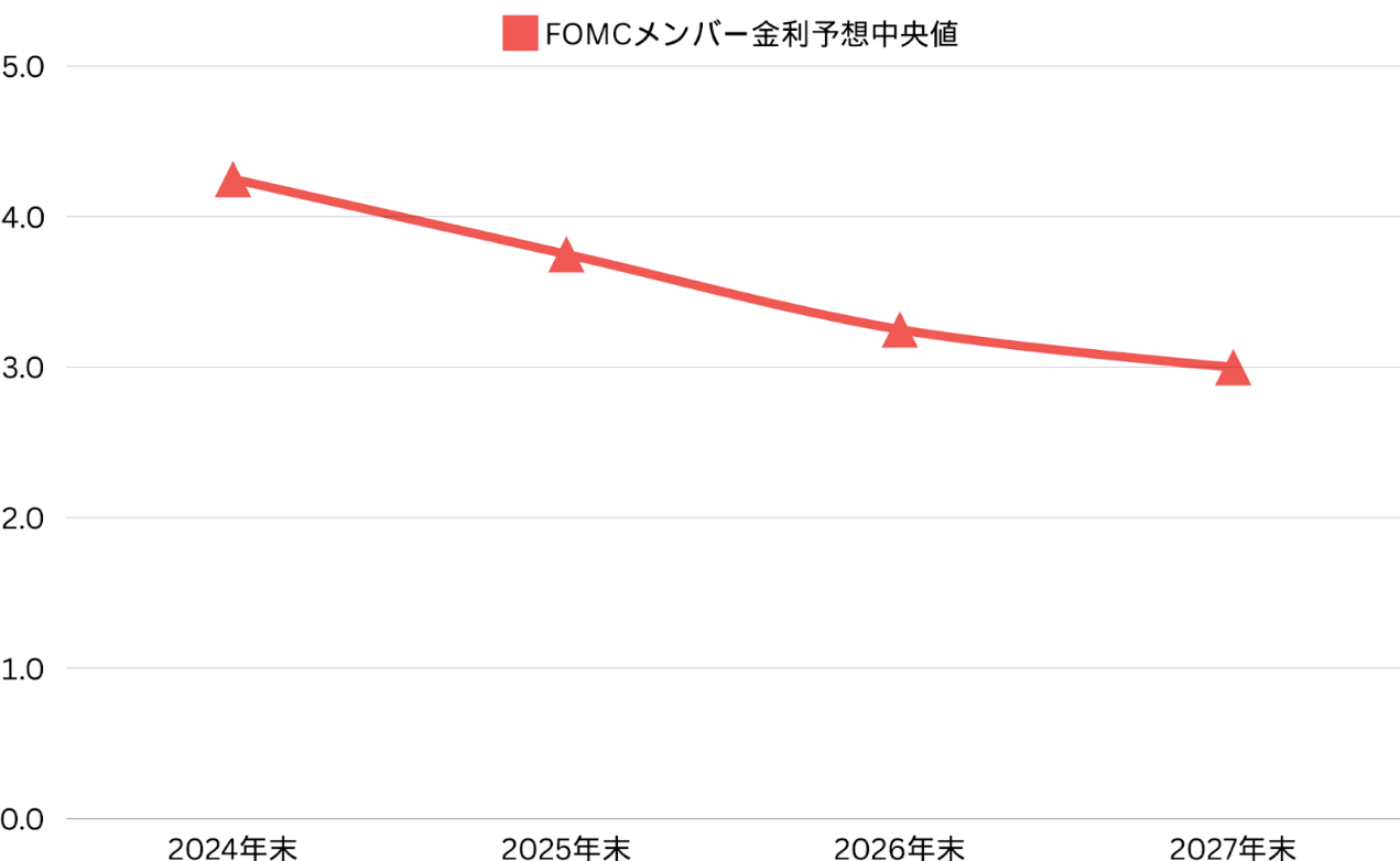 一張含有 文字, 螢幕擷取畫面, 行, 繪圖 的圖片自動產生的描述