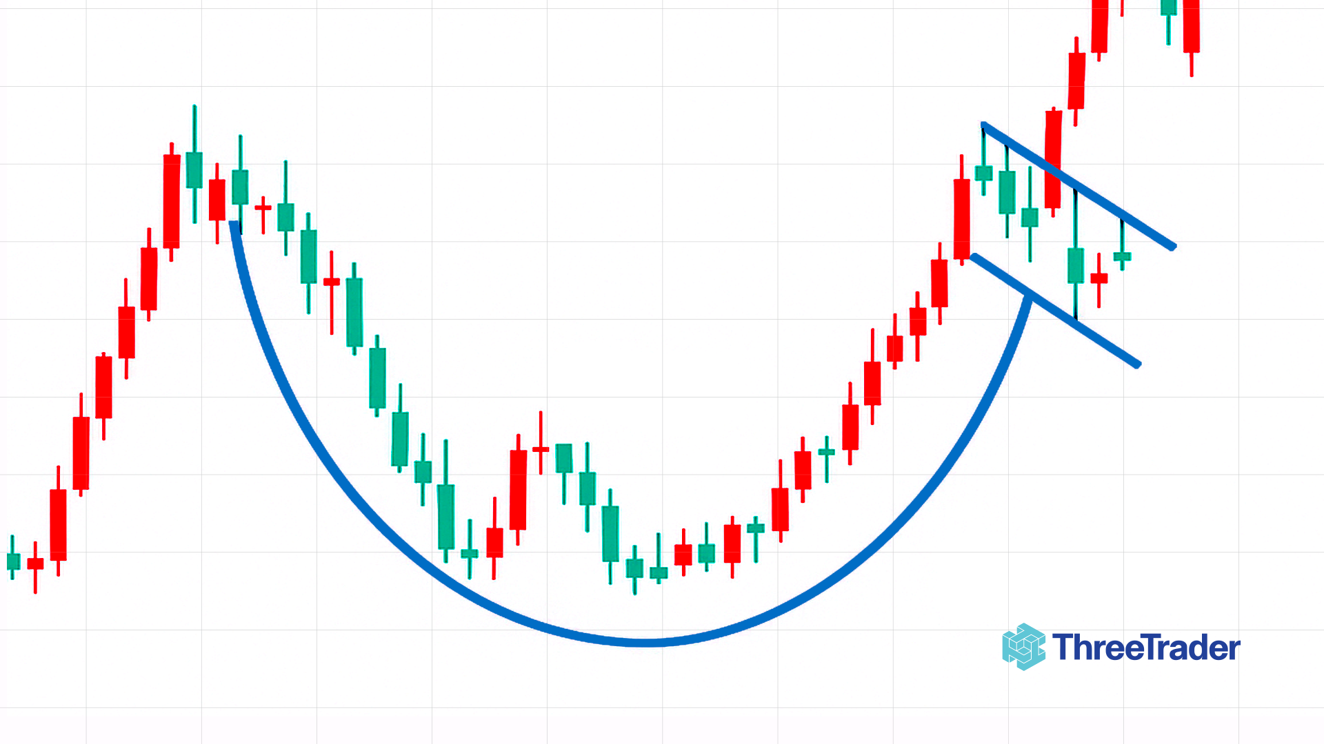 カップウィズハンドルとは?