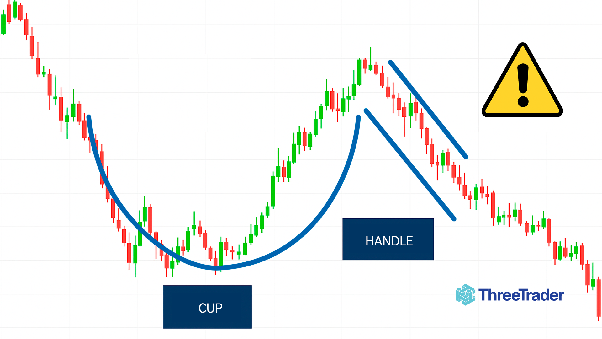 カップウィズハンドルの失敗例と対策