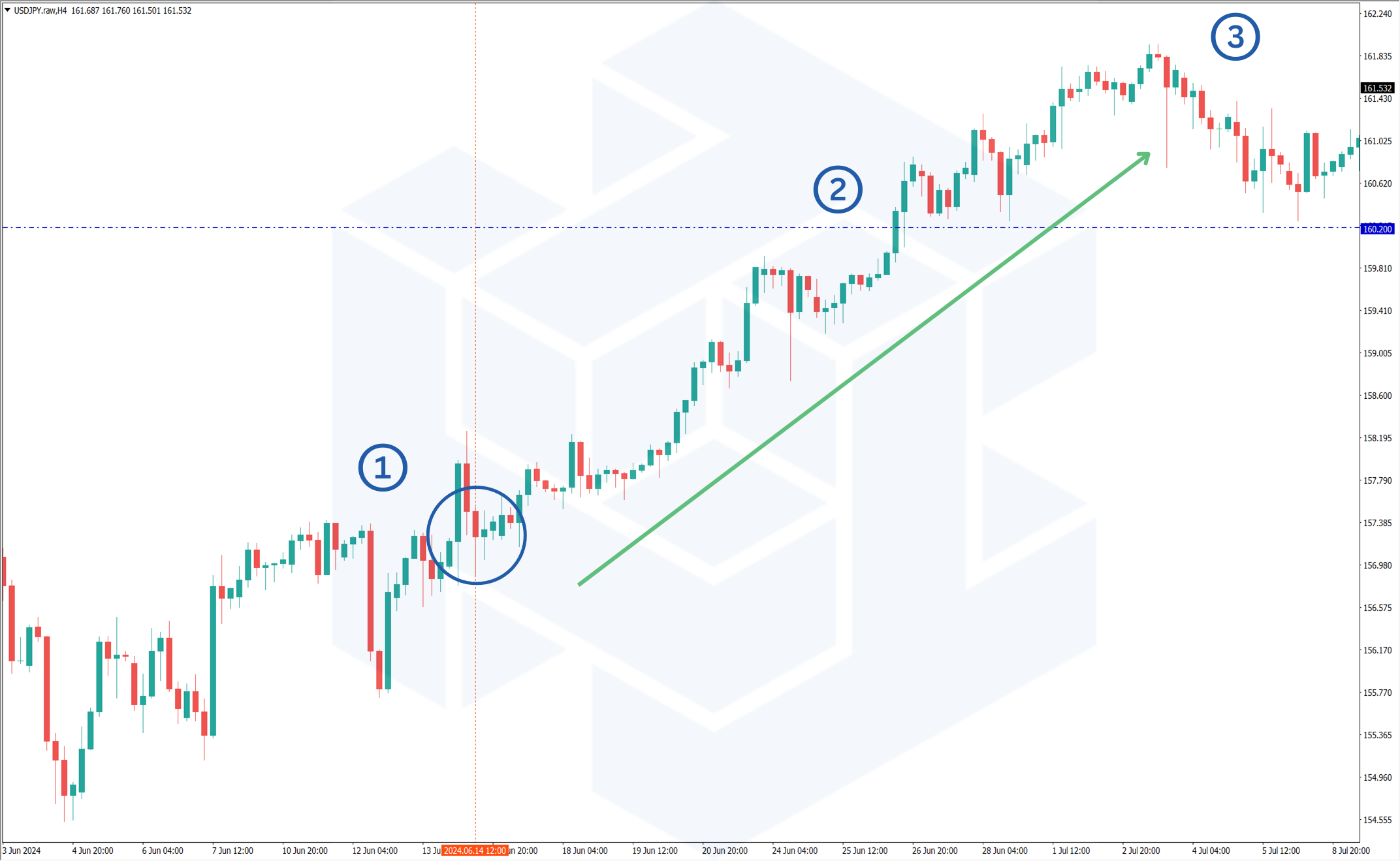 __wf_reserved_inherit