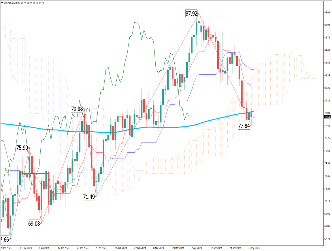 __wf_reserved_inherit