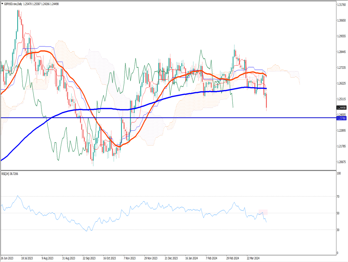 __wf_reserved_inherit