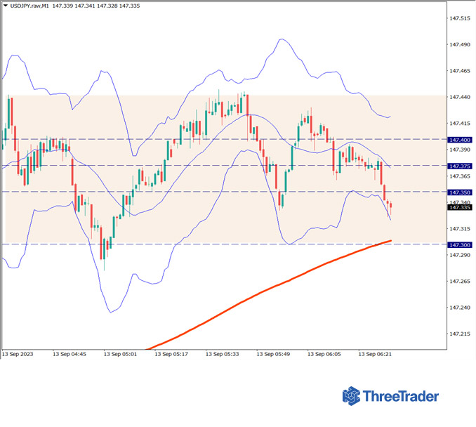 __wf_reserved_inherit