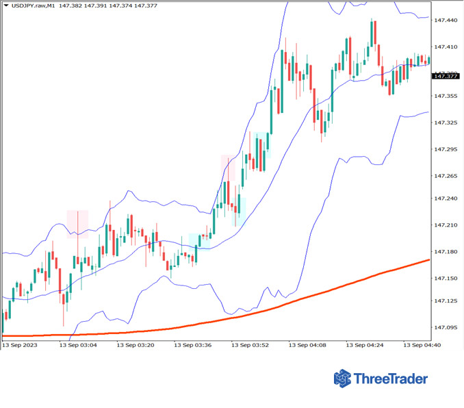 __wf_reserved_inherit