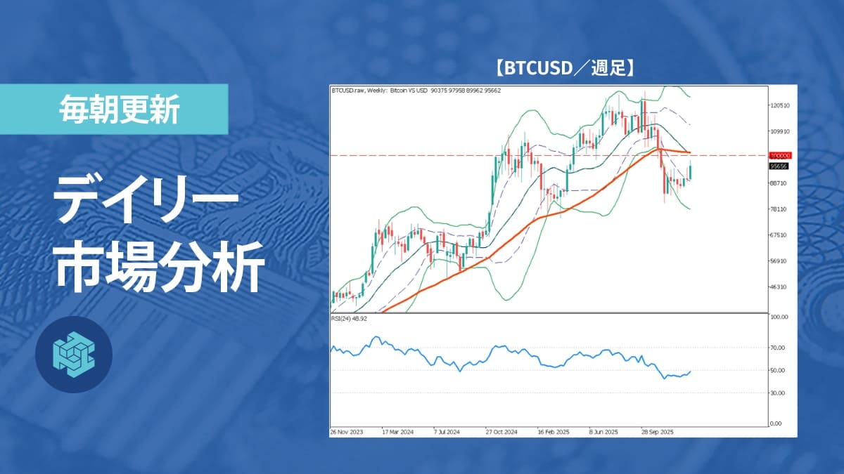 ドル円、200日線乖離と介入警戒が上昇圧力を抑制