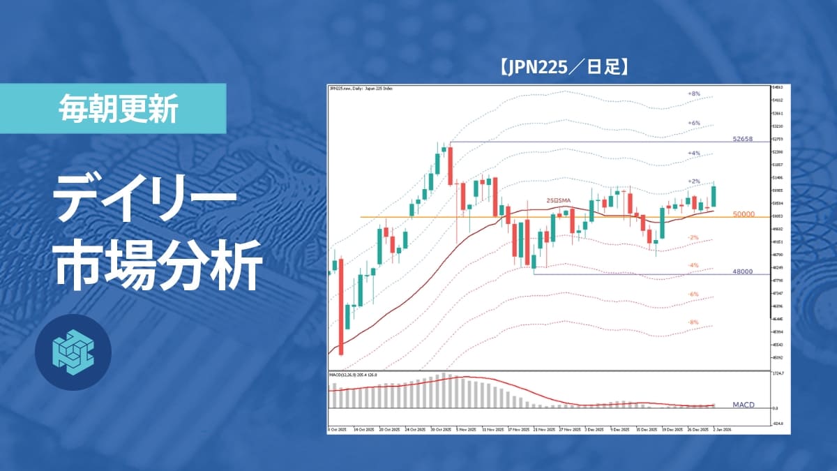 ドル円、下値切上げも上値追いに足取り重く