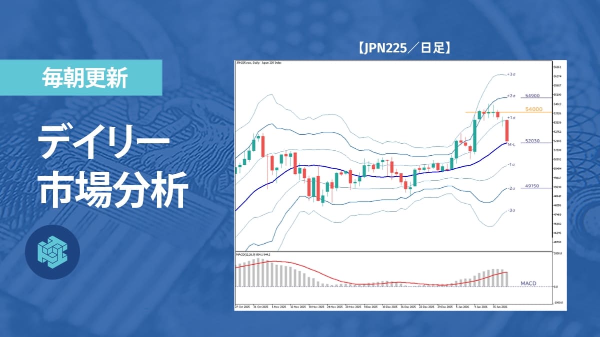 ビットコイン、成長期待と売り圧力が交錯し方向感模索