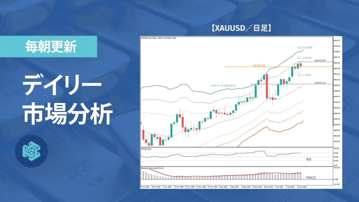 ドル円 ビットコイン 逆相関 (99) 사진