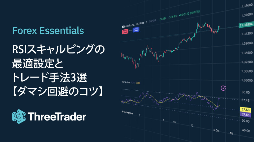 RSIスキャルピングの最適設定とトレード手法3選【ダマシ回避のコツ】