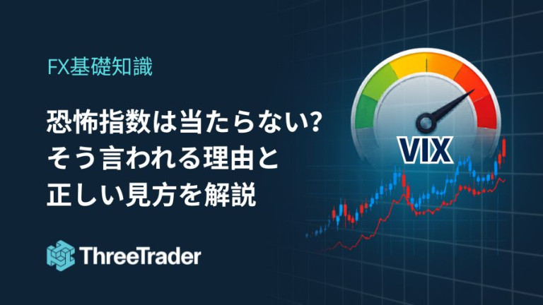 FX基礎知識 | ThreeTrader Japan